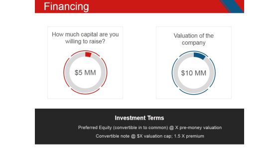 Financing Ppt PowerPoint Presentation Ideas Elements