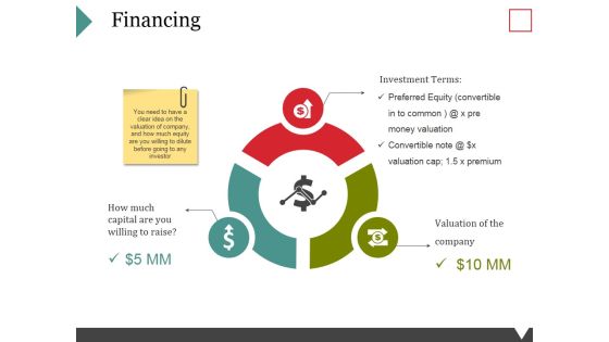 Financing Ppt PowerPoint Presentation Pictures File Formats Financing Ppt PowerPoint Presentation Pictures File Formats