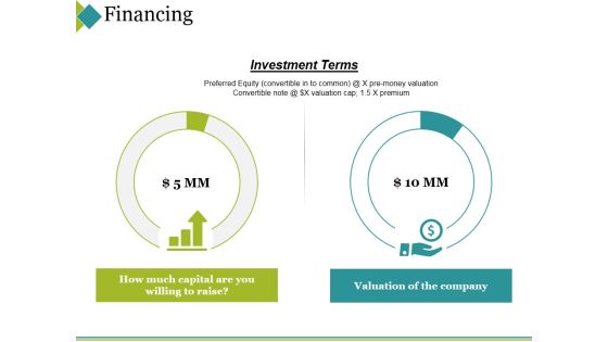 Financing Ppt PowerPoint Presentation Pictures Objects Financing Ppt PowerPoint Presentation Pictures Objects