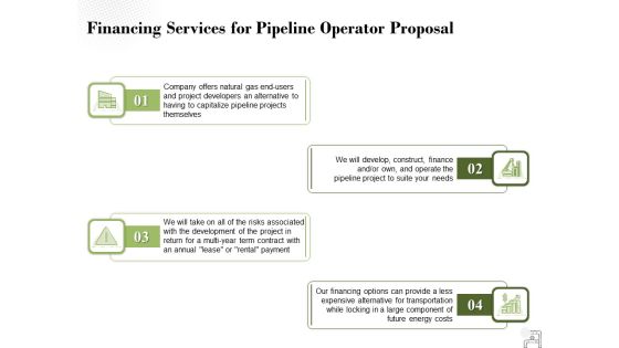 Financing Services For Pipeline Operator Proposal Ppt PowerPoint Presentation Styles Icon Financing Services For Pipeline Operator Proposal Ppt PowerPoint Presentation Styles Icon