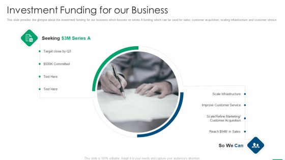 Financing Slides Investment Funding For Our Business Diagrams PDF