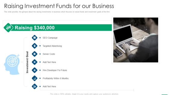 Financing Slides Raising Investment Funds For Our Business Elements PDF Financing Slides Raising Investment Funds For Our Business Elements PDF