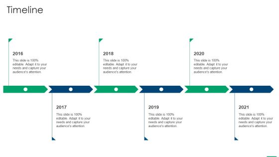 Financing Slides Timeline Inspiration PDF