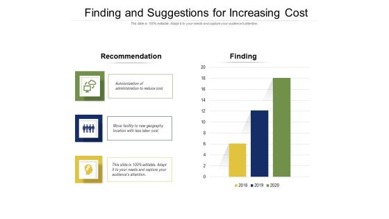 Finding And Suggestions For Increasing Cost Ppt PowerPoint Presentation Ideas Outline PDF Finding And Suggestions For Increasing Cost Ppt PowerPoint Presentation Ideas Outline PDF