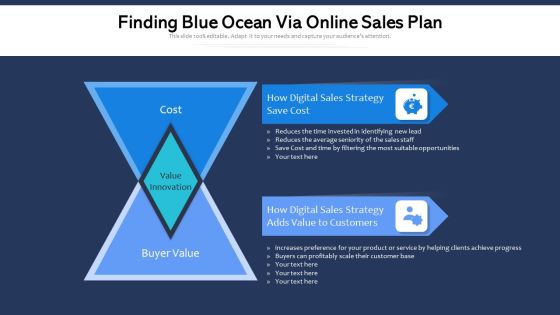 Finding Blue Ocean Via Online Sales Plan Ppt Powerpoint Presentation Icon Files PDF Finding Blue Ocean Via Online Sales Plan Ppt Powerpoint Presentation Icon Files PDF
