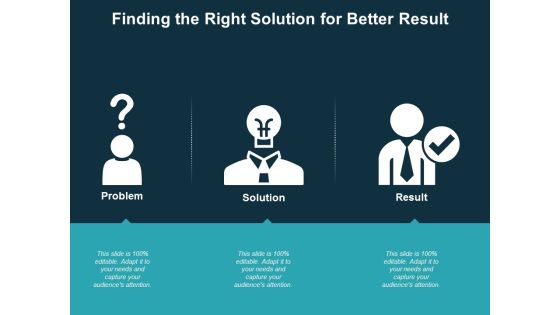 Finding The Right Solution For Better Result Ppt PowerPoint Presentation Model
