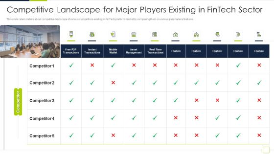 Fintech Solutions Company Venture Capitalist Funding Elevator Competitive Landscape For Major Players Clipart PDF Fintech Solutions Company Venture Capitalist Funding Elevator Competitive Landscape For Major Players Clipart PDF
