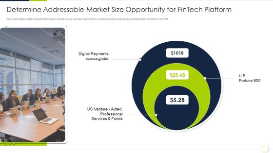 Fintech Solutions Company Venture Capitalist Funding Elevator Determine Addressable Market Size Opportunity Topics PDF Fintech Solutions Company Venture Capitalist Funding Elevator Determine Addressable Market Size Opportunity Topics PDF