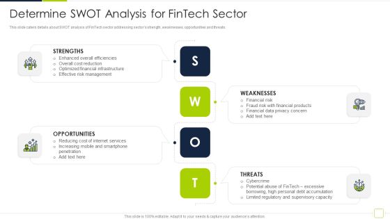 Fintech Solutions Company Venture Capitalist Funding Elevator Determine SWOT Analysis For Fintech Sector Structure PDF