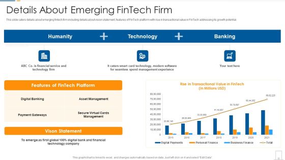 Fintech Startup Shareholder Capital Raising Details About Emerging Fintech Firm Themes PDF Fintech Startup Shareholder Capital Raising Details About Emerging Fintech Firm Themes PDF