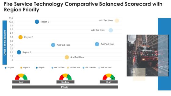Fire Service Technology Comparative Balanced Scorecard With Region Priority Elements PDF Fire Service Technology Comparative Balanced Scorecard With Region Priority Elements PDF