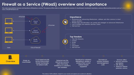 Firewall As A Service Fwaas Overview And Importance Ppt Model Mockup PDF Firewall As A Service Fwaas Overview And Importance Ppt Model Mockup PDF