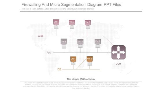 Firewalling And Micro Segmentation Diagram Ppt Files Firewalling And Micro Segmentation Diagram Ppt Files