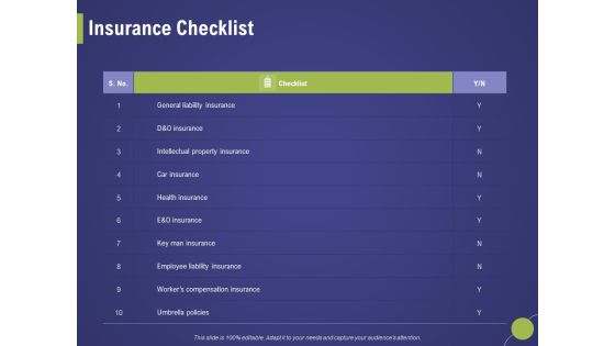 Firm Capability Assessment Insurance Checklist Ppt Model Inspiration PDF Firm Capability Assessment Insurance Checklist Ppt Model Inspiration PDF