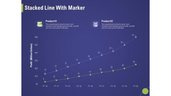 Firm Capability Assessment Stacked Line With Marker Ppt Portfolio Designs Download PDF Firm Capability Assessment Stacked Line With Marker Ppt Portfolio Designs Download PDF