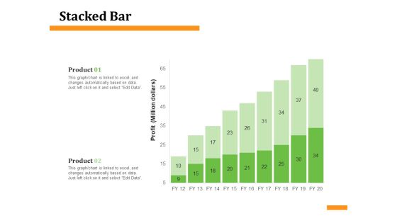 Firm Condition Assessment Stacked Bar Ppt Pictures Show PDF Firm Condition Assessment Stacked Bar Ppt Pictures Show PDF
