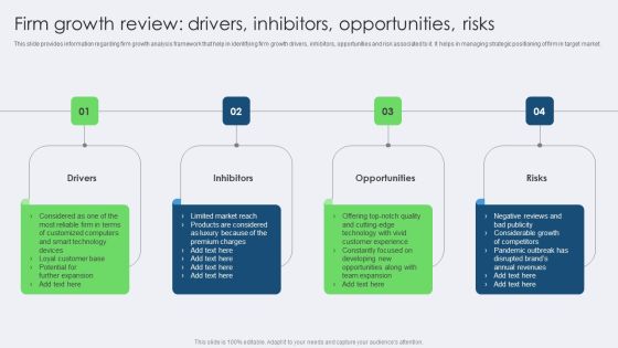 Firm Growth Review Drivers Inhibitors Opportunities Risks Formats PDF Firm Growth Review Drivers Inhibitors Opportunities Risks Formats PDF