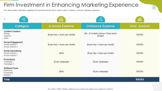 Firm Investment In Enhancing Marketing Experience Clipart PDF Firm Investment In Enhancing Marketing Experience Clipart PDF