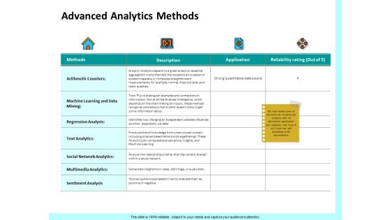Firm Productivity Administration Advanced Analytics Methods Ppt PowerPoint Presentation Model Tips PDF Firm Productivity Administration Advanced Analytics Methods Ppt PowerPoint Presentation Model Tips PDF