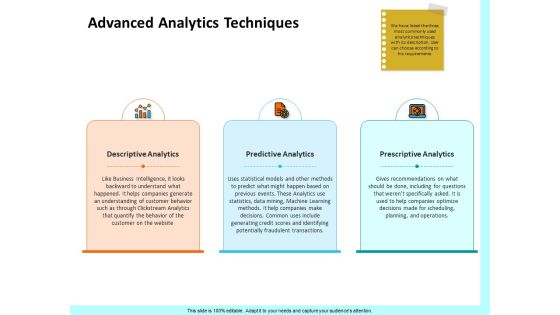 Firm Productivity Administration Advanced Analytics Techniques Ppt PowerPoint Presentation Styles Topics PDF Firm Productivity Administration Advanced Analytics Techniques Ppt PowerPoint Presentation Styles Topics PDF