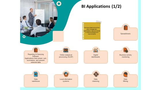 Firm Productivity Administration BI Applications Processing Ppt PowerPoint Presentation Model Styles PDF Firm Productivity Administration BI Applications Processing Ppt PowerPoint Presentation Model Styles PDF