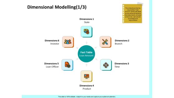 Firm Productivity Administration Dimensional Modelling Branch Ppt PowerPoint Presentation Portfolio Brochure PDF Firm Productivity Administration Dimensional Modelling Branch Ppt PowerPoint Presentation Portfolio Brochure PDF