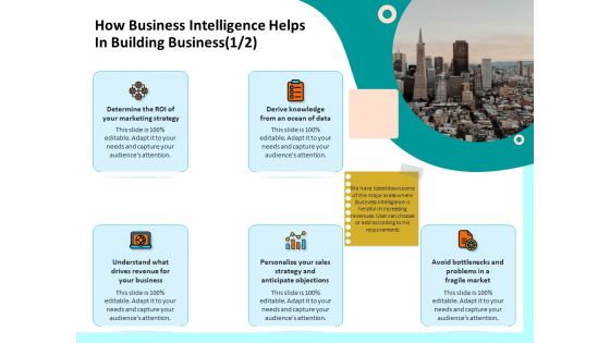 Firm Productivity Administration How Business Intelligence Helps In Building Business Data Designs PDF Firm Productivity Administration How Business Intelligence Helps In Building Business Data Designs PDF