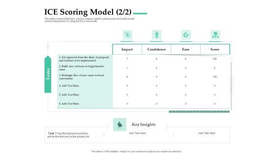 Firm Project Prioritization And Selection ICE Scoring Model Impact Structure PDF Firm Project Prioritization And Selection ICE Scoring Model Impact Structure PDF