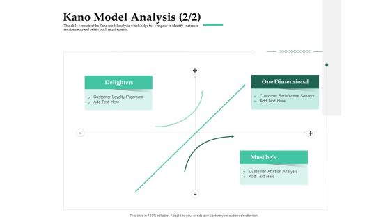 Firm Project Prioritization And Selection Kano Model Analysis Delighters Brochure PDF