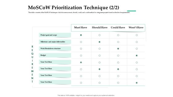 Firm Project Prioritization And Selection Moscow Prioritization Technique Budget Introduction PDF