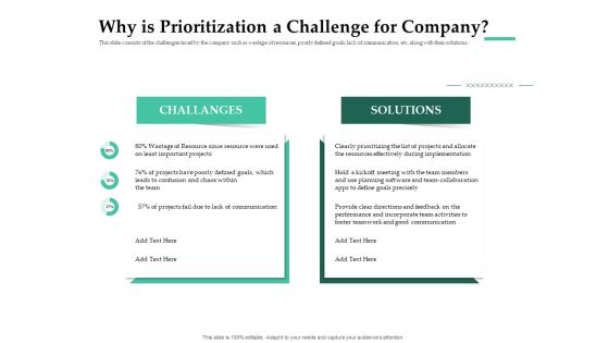 Firm Project Prioritization And Selection Why Is Prioritization A Challenge For Company Formats PDF