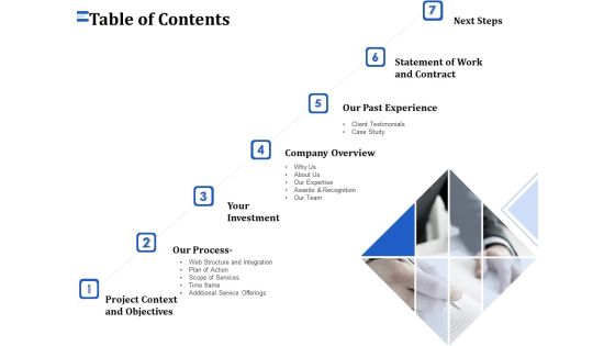 Firm Webpage Builder And Design Table Of Contents Ppt PowerPoint Presentation Styles Master Slide PDF Firm Webpage Builder And Design Table Of Contents Ppt PowerPoint Presentation Styles Master Slide PDF
