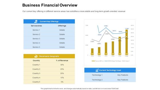 Firm Working Together Business Financial Overview Ppt Inspiration File Formats PDF Firm Working Together Business Financial Overview Ppt Inspiration File Formats PDF