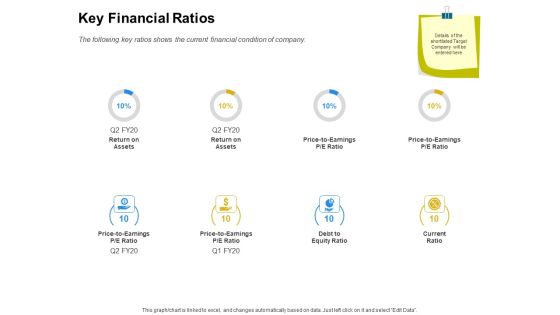 Firm Working Together Key Financial Ratios Ppt Summary Master Slide PDF Firm Working Together Key Financial Ratios Ppt Summary Master Slide PDF