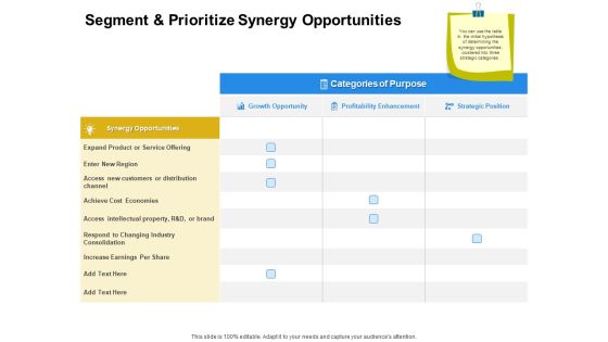 Firm Working Together Segment And Prioritize Synergy Opportunities Ppt Professional Graphics Tutorials PDF