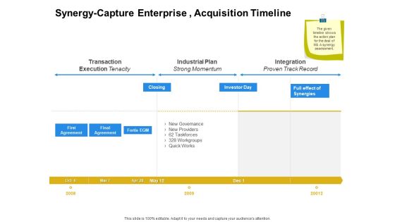 Firm Working Together Synergy Capture Enterprise Acquisition Timeline Ppt Inspiration Influencers PDF Firm Working Together Synergy Capture Enterprise Acquisition Timeline Ppt Inspiration Influencers PDF