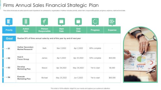Firms Annual Sales Financial Strategic Plan Inspiration PDF Firms Annual Sales Financial Strategic Plan Inspiration PDF