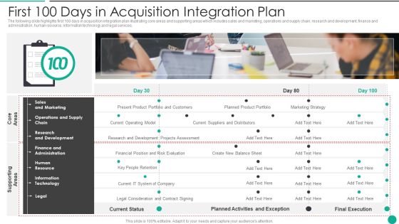First 100 Days In Acquisition Integration Plan Inspiration PDF First 100 Days In Acquisition Integration Plan Inspiration PDF