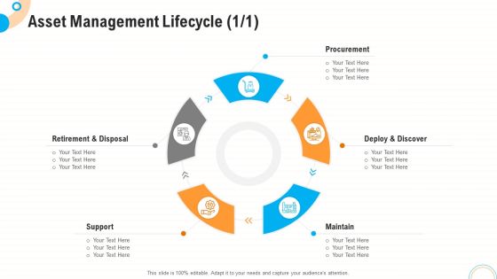 Fiscal And Operational Assessment Asset Management Lifecycle Icon Elements PDF