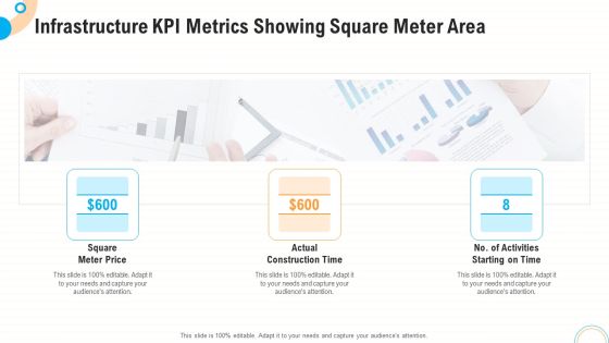 Fiscal And Operational Assessment Infrastructure KPI Metrics Showing Square Meter Area Guidelines PDF Fiscal And Operational Assessment Infrastructure KPI Metrics Showing Square Meter Area Guidelines PDF