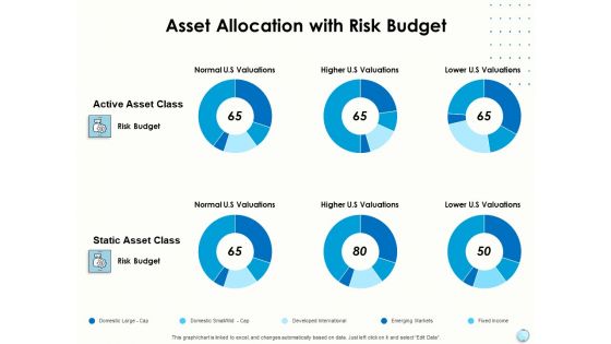 Fiscal Management Asset Allocation With Risk Budget Ppt Outline Templates PDF Fiscal Management Asset Allocation With Risk Budget Ppt Outline Templates PDF