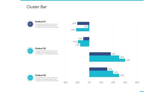Fishbone Ishikawa Cause And Effect Analysis Cluster Bar Ppt PowerPoint Presentation Portfolio Summary PDF Fishbone Ishikawa Cause And Effect Analysis Cluster Bar Ppt PowerPoint Presentation Portfolio Summary PDF