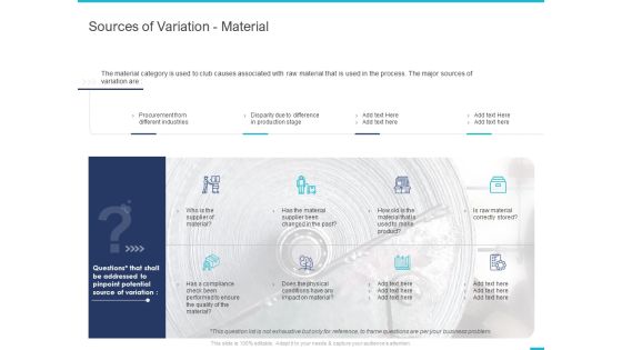 Fishbone Ishikawa Cause And Effect Analysis Sources Of Variation Material Ppt PowerPoint Presentation Graphics PDF Fishbone Ishikawa Cause And Effect Analysis Sources Of Variation Material Ppt PowerPoint Presentation Graphics PDF