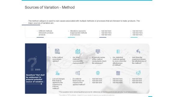 Fishbone Ishikawa Cause And Effect Analysis Sources Of Variation Method Ppt PowerPoint Presentation Icon Example Topics PDF Fishbone Ishikawa Cause And Effect Analysis Sources Of Variation Method Ppt PowerPoint Presentation Icon Example Topics PDF
