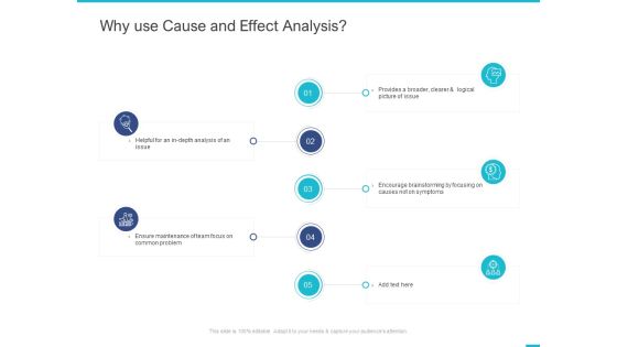 Fishbone Ishikawa Cause And Effect Analysis Why Use Cause And Effect Analysis Ppt PowerPoint Presentation Infographics Graphics Design PDF Fishbone Ishikawa Cause And Effect Analysis Why Use Cause And Effect Analysis Ppt PowerPoint Presentation Infographics Graphics Design PDF