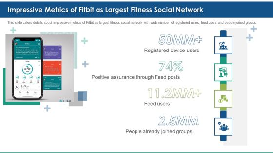 Fitbit Venture Capital Investment Elevator Impressive Metrics Of Fitbit As Largest Fitness Social Network Inspiration PDF Fitbit Venture Capital Investment Elevator Impressive Metrics Of Fitbit As Largest Fitness Social Network Inspiration PDF