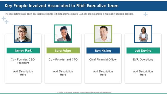Fitbit Venture Capital Investment Elevator Key People Involved Associated To Fitbit Executive Team Introduction PDF Fitbit Venture Capital Investment Elevator Key People Involved Associated To Fitbit Executive Team Introduction PDF