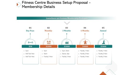 Fitness Centre Business Setup Proposal Membership Details Ppt Summary Deck PDF Fitness Centre Business Setup Proposal Membership Details Ppt Summary Deck PDF