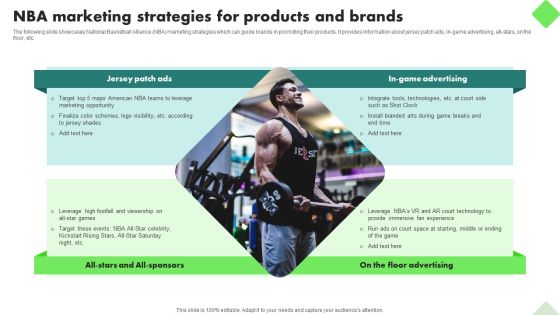 Fitness Product Promotion Campaigns NBA Marketing Strategies For Products And Brands Professional PDF