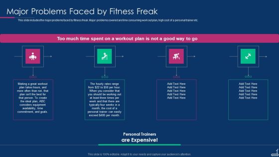 Fitness Tracker App Startup Investor Presentation Major Problems Faced By Fitness Freak Template PDF